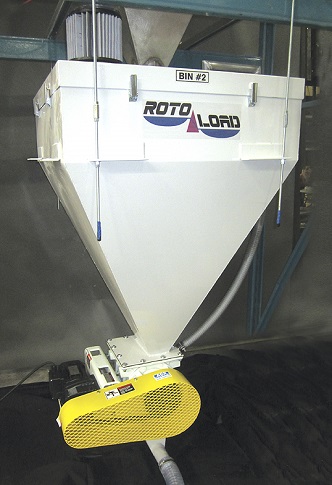 RotoLoad Powder Dispensing